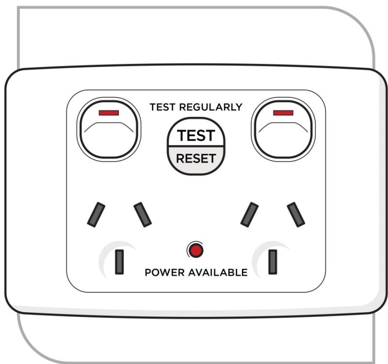 Fixed socket outlet RCD unit