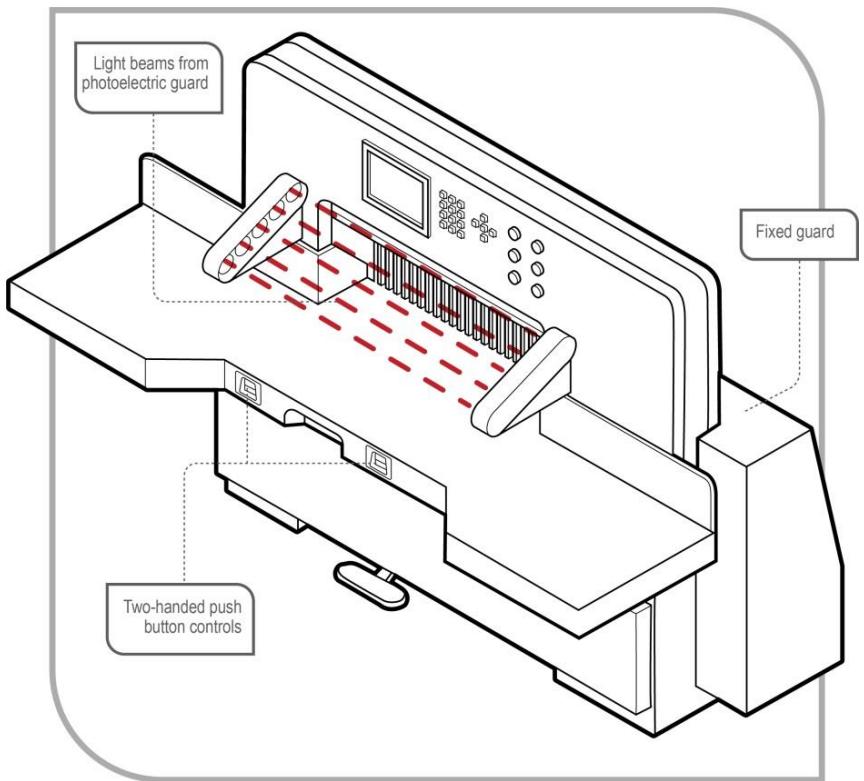 Presence sensing system
