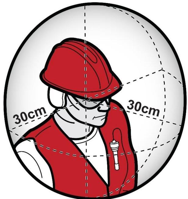 Worker's breathing zone